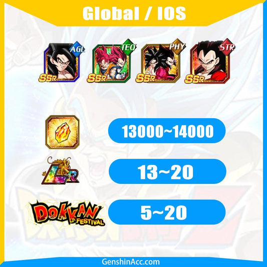 DRAGON BALL Z DOKKAN BATTLE - Farmed Starter Account ( Global | iOS ) - 7th Anniversary Campaign Goku Vegeta - Genshin Acc