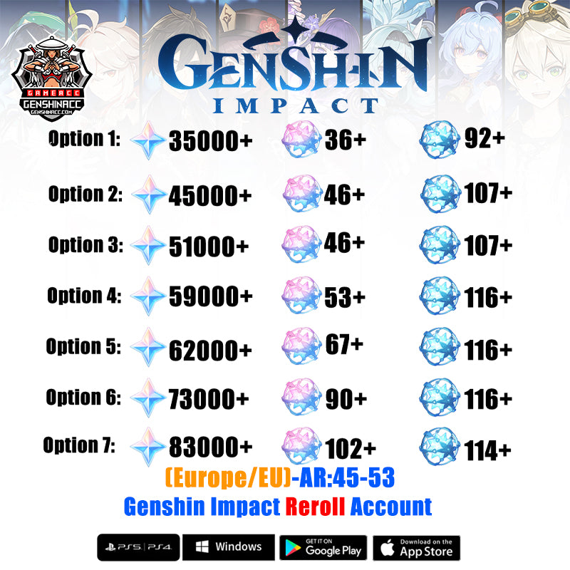 Genshin Primogems Reroll Account (Europe)