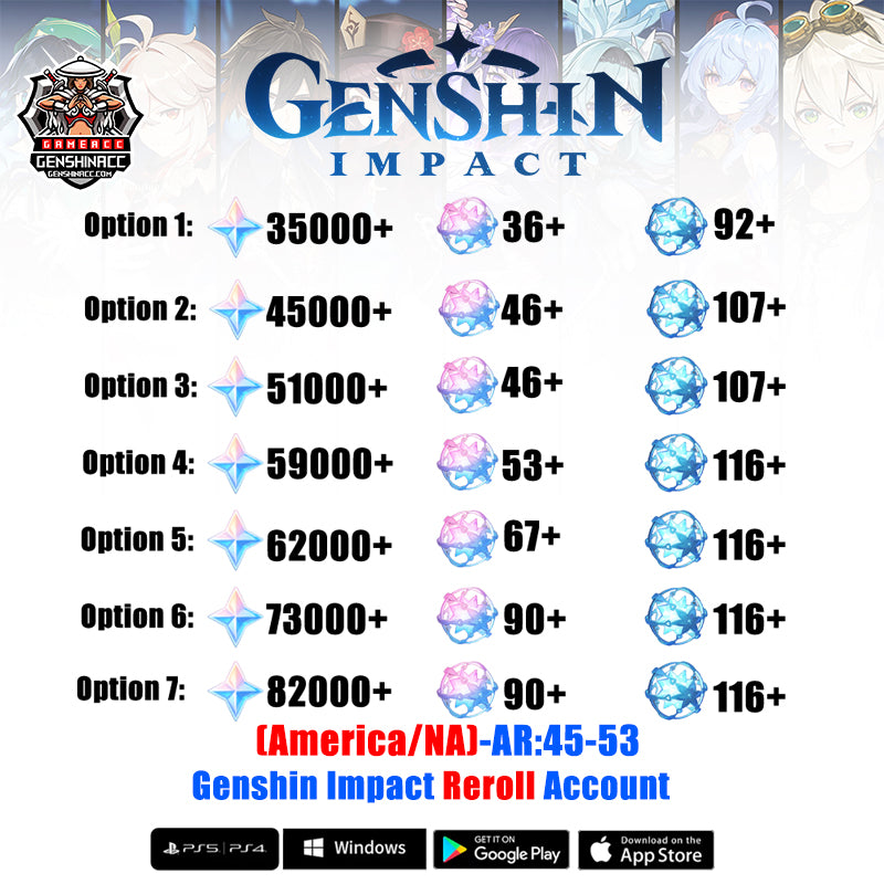 Genshin Primogems Reroll Account (America)